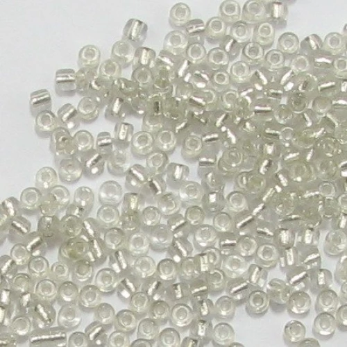 Синци - 3 мм стъклени синци - 3 мм