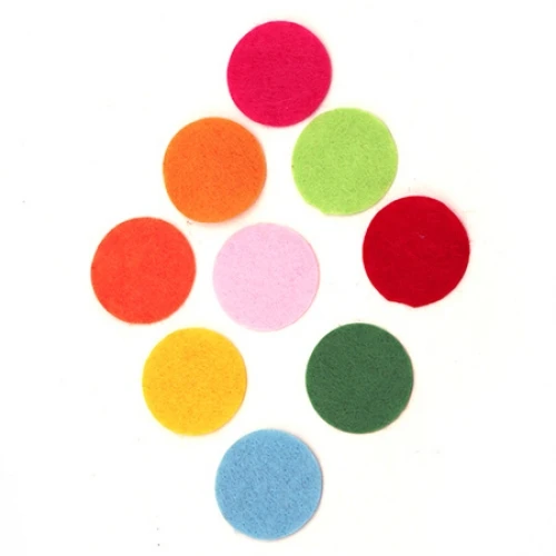 От филц кръгове от филц