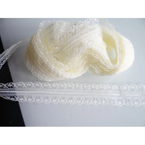 Дантели дантела