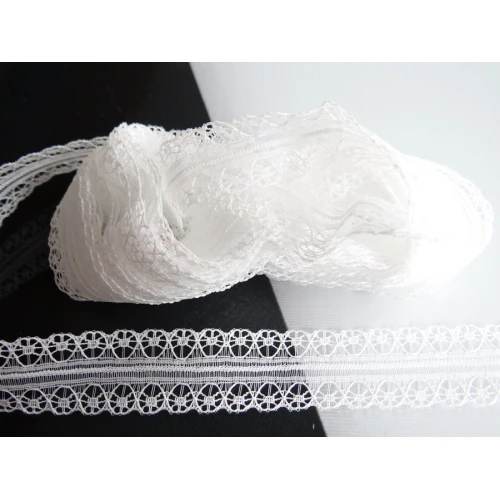 Дантели дантела