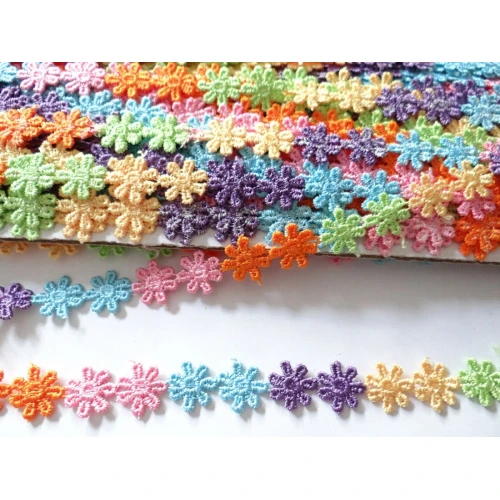 Дантели дантела