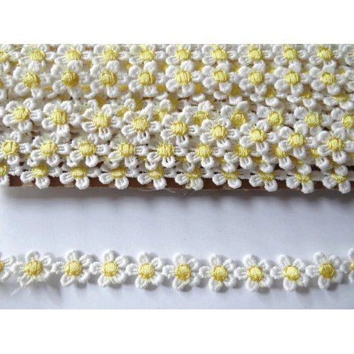 Дантели дантела