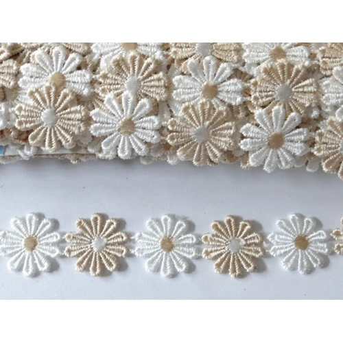 Дантели дантела