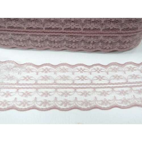 Дантели дантела